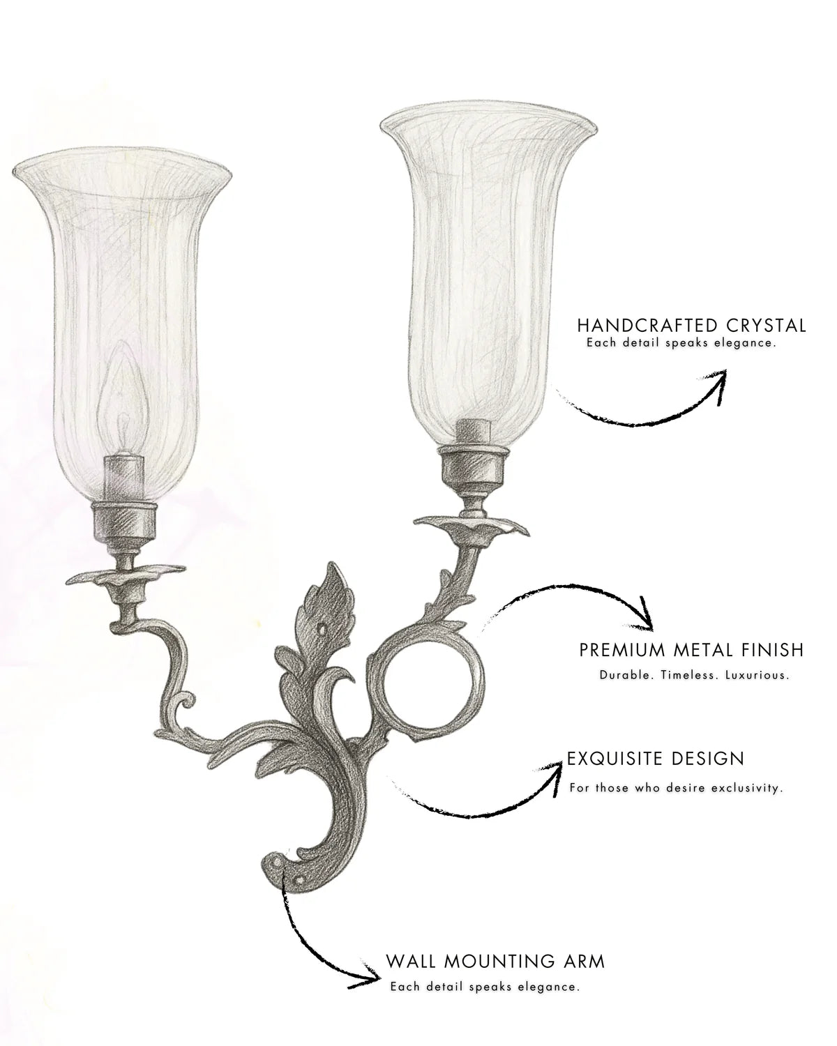 Wall sconce with crystal shades and metal arm, labeled features on a white background